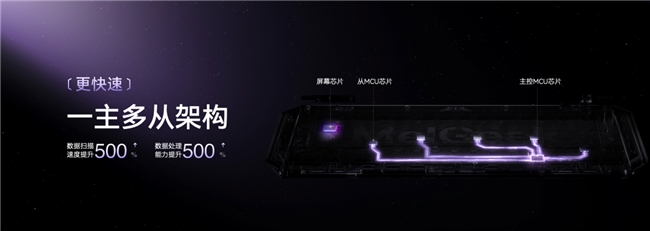 lGeek 蜜氪成功上探高端键圈九游会j9登录首销一秒被抢空Me(图1) lGeek 蜜氪成功上探高端键圈九游会j9登录首销一秒被抢空Me(图1)