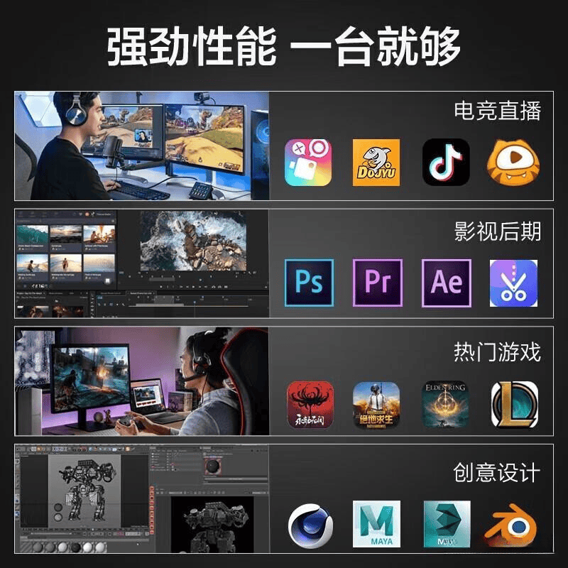 电脑评测:游戏与创作的完美选择九游会j9入口登录新版影驰组装(图4) 电脑评测:游戏与创作的完美选择九游会j9入口登录新版影驰组装(图4)