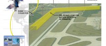IPVS_09-AirportDiagram